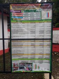 PERKAL BOHOL NOMOR 1 TAHUN 2026 TENTANG LPJ